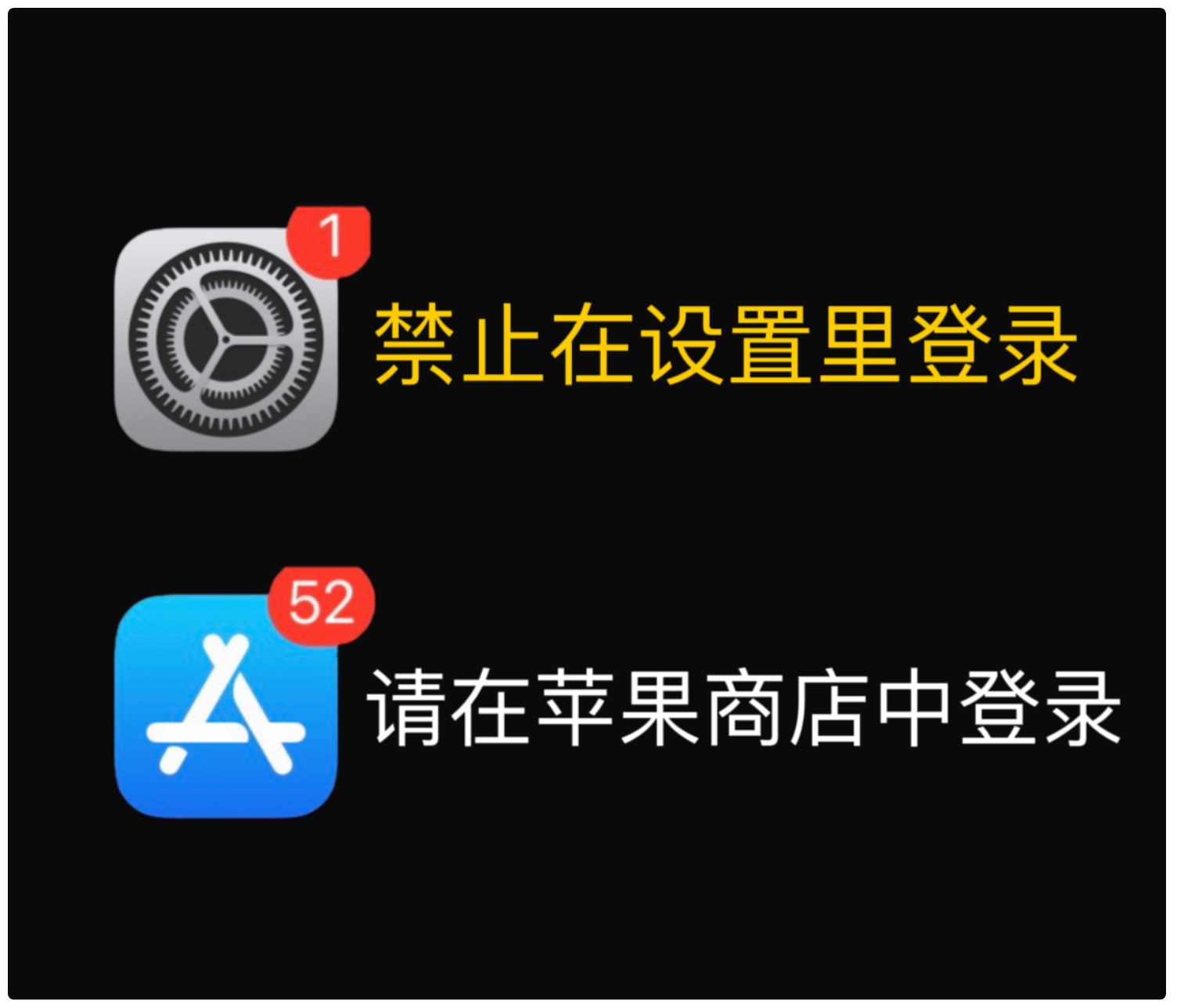登录规则示意图